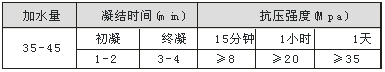 克滲寶搶工王