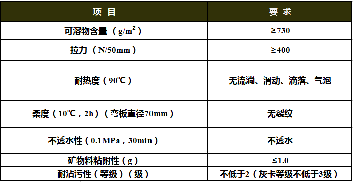 QQ截圖20160125151912.png